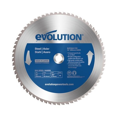 Cutting Tools and Blades