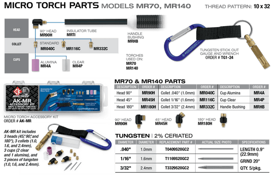AK-MR MICRO TORCH ACCESSORY KIT CK Worldwide MR70 & MR140 Torch