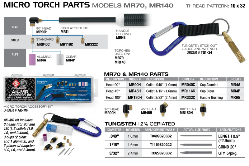 Load image into Gallery viewer, AK-MR MICRO TORCH ACCESSORY KIT CK Worldwide MR70 &amp; MR140 Torch
