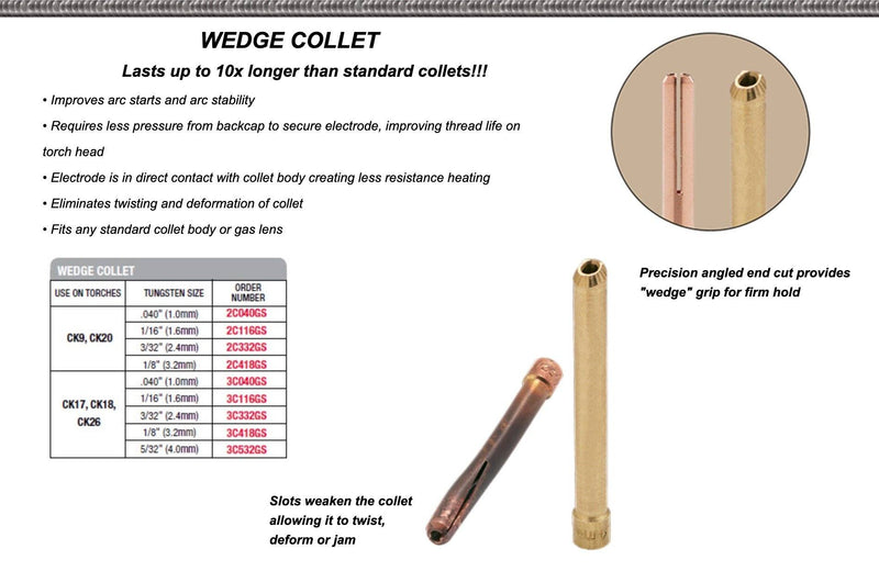 Load image into Gallery viewer, Wedge collet for 9/20 &amp; 2-series TIG Torches (5-pack)
