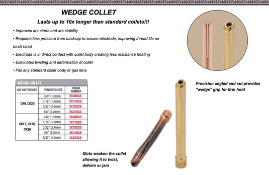 Wedge collet for 9/20 & 2-series TIG Torches (5-pack)