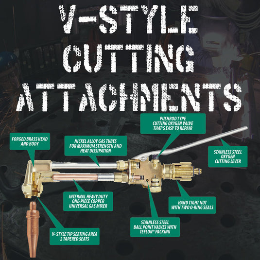 Uniweld Cutting Attachment 90° HD - 780A